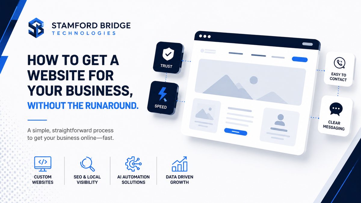 How to get a website for your business